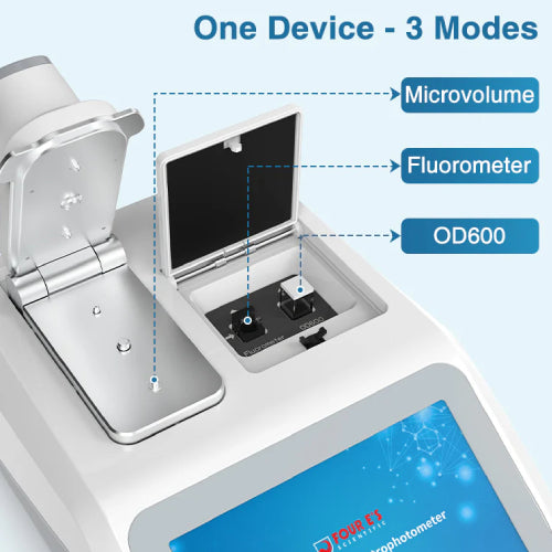 4E's USA – Micro Volume Spectrophotometer 